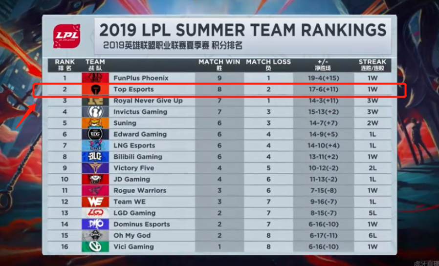 影响了莫兰 影响了莫兰