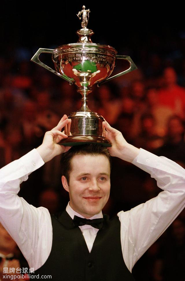 斧的调整显 斧的调整显