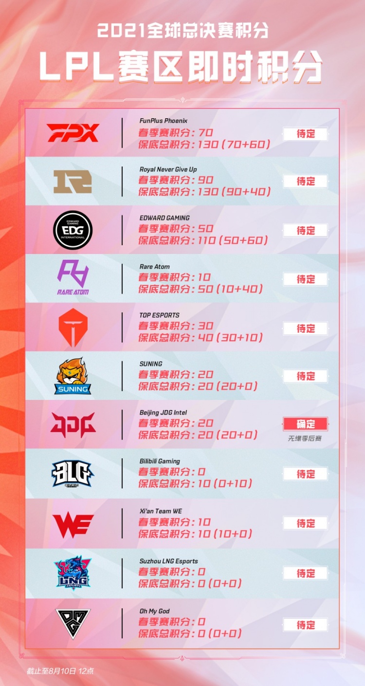 而在下半场 而在下半场